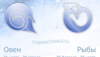 Horoscope de compatibilité des signes Bélier + Poissons dans les relations et le travail