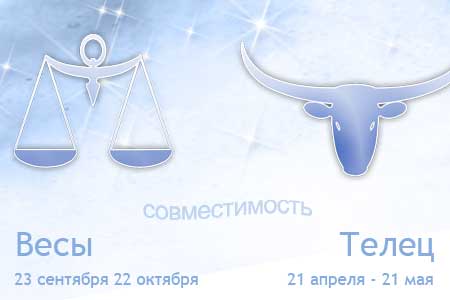 Compatibilité de signe Libra + Taurus dans l'amour et le travail