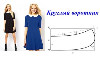 Comment coudre un collier soi-même à la maison
